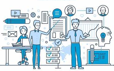 Learning & Development Programs